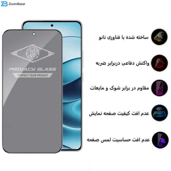 محافظ صفحه نمایش حریم شخصی اپیکوی مدل Privacy مناسب برای گوشی موبایل شیائومی Redmi Note 14 / Note 14 Pro