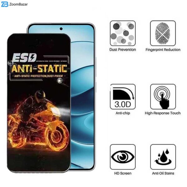 محافظ صفحه نمایش اپیکوی مدل Fiery ESD مناسب برای گوشی موبایل شیائومی Redmi Note 14 / Note 14 Pro