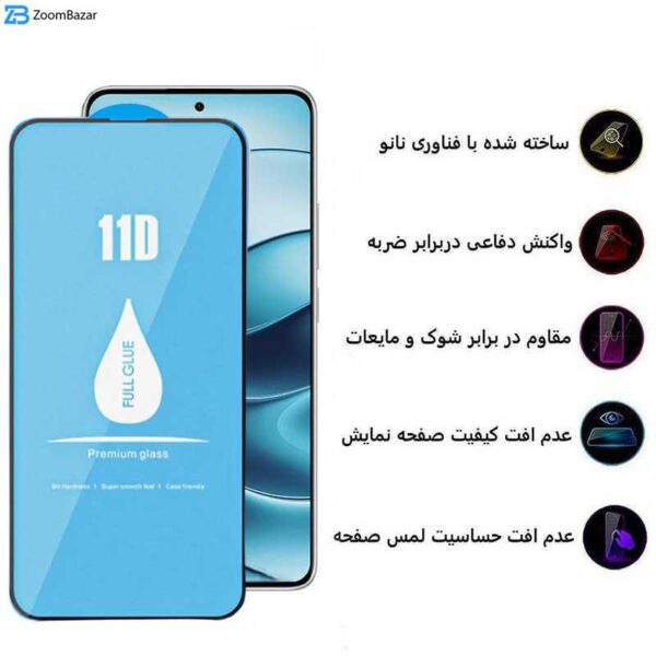 محافظ صفحه نمایش اپیکوی مدل Blue ESD مناسب برای گوشی موبایل شیائومی Redmi Note 14 / Note 14 Pro