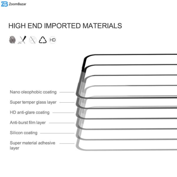 محافظ صفحه نمایش نیلکین مدل Cp Plus Pro مناسب برای گوشی موبایل سامسونگ Galaxy S24 Fe