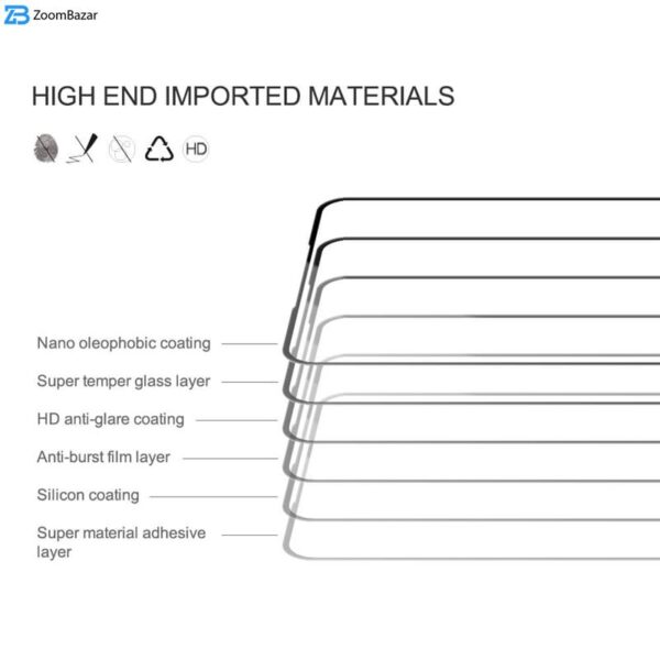 محافظ صفحه نمایش نیلکین مدل CP Plus Pro مناسب برای گوشی موبایل شیائومی 14T / 14T Pro / Redmi K70 Ultra