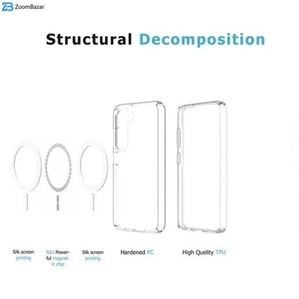 کاور اپیکوی مدل AntiShock-MagSafe مناسب برای گوشی موبایل سامسونگ Galaxy S24 FE