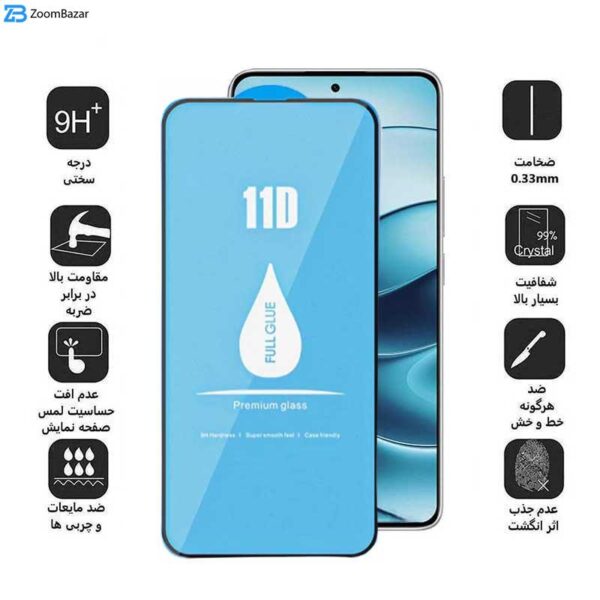 محافظ صفحه نمایش اپیکوی مدل Blue ESD مناسب برای گوشی موبایل شیائومی Redmi Note 14 / Note 14 Pro