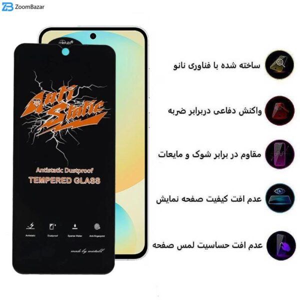 محافظ صفحه نمایش اپیکوی مدل AntiStatic DustProof مناسب برای گوشی موبایل سامسونگ Galaxy S24 Fe