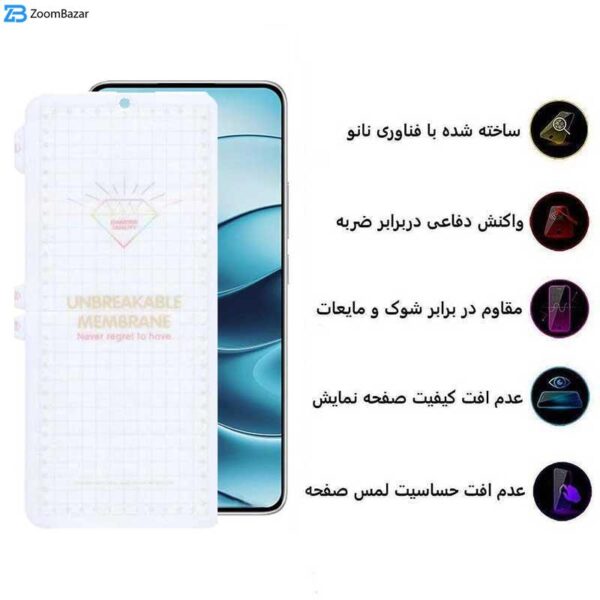 محافظ صفحه نمایش اپیکوی مدل Hydrogel مناسب برای گوشی موبایل شیائومی Redmi Note 14 / Note 14 Pro / Note 14 Pro plus / Mi 12 Pro