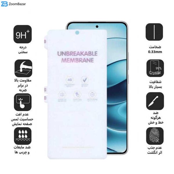 محافظ صفحه نمایش اپیکوی مدل Hydrogel-Matte مناسب برای گوشی موبایل شیائومی Redmi Note 14 / Note 14 Pro / Note 14 Pro plus / Mi 12 Pro