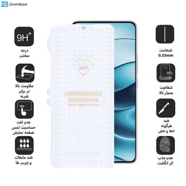 محافظ صفحه نمایش اپیکوی مدل Hydrogel مناسب برای گوشی موبایل شیائومی Redmi Note 14 / Note 14 Pro / Note 14 Pro plus / Mi 12 Pro