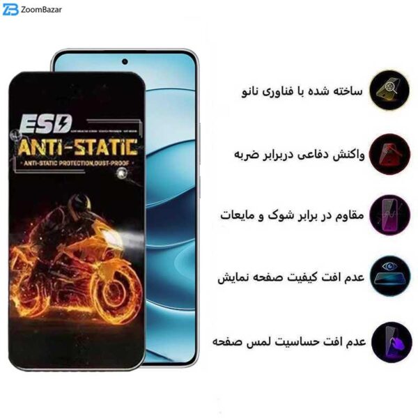 محافظ صفحه نمایش اپیکوی مدل Fiery ESD مناسب برای گوشی موبایل شیائومی Redmi Note 14 / Note 14 Pro