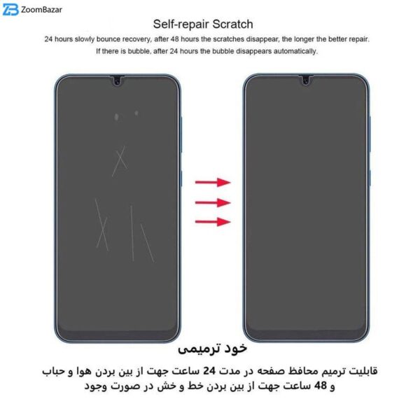 محافظ صفحه نمایش اپیکوی مدل Hydrogel مناسب برای گوشی موبایل سامسونگ Galaxy A55 / A35/Nova8/9