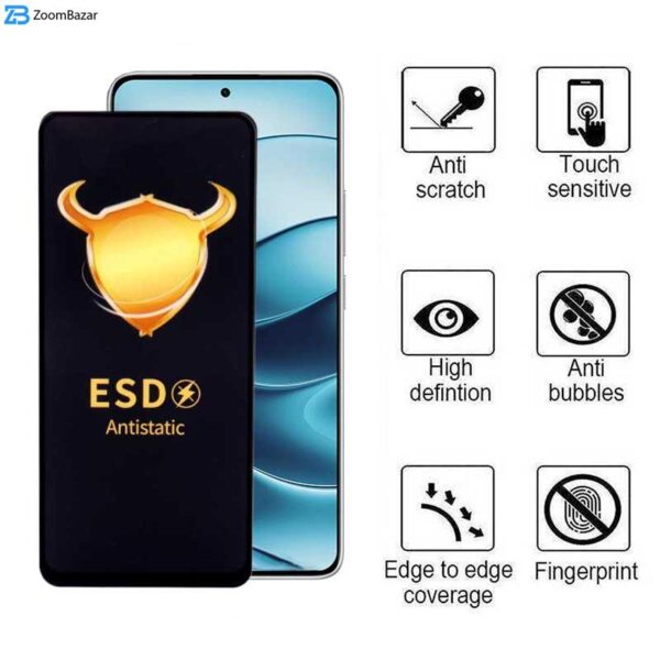 محافظ صفحه نمایش اپیکوی مدل Golden ESD مناسب برای گوشی موبایل شیائومی Redmi Note 14 / Note 14 Pro