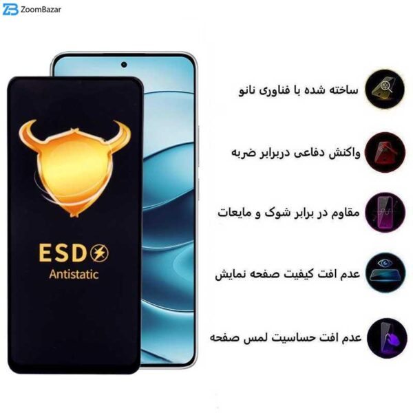 محافظ صفحه نمایش اپیکوی مدل Golden ESD مناسب برای گوشی موبایل شیائومی Redmi Note 14 / Note 14 Pro