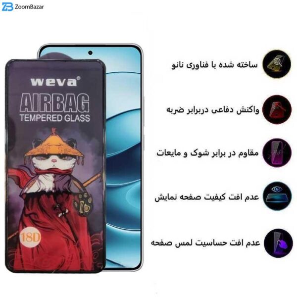 محافظ صفحه نمایش اپیکوی مدل Airbag Privacy مناسب برای گوشی موبایل شیائومی Redmi Note 14 / Note 14 Pro