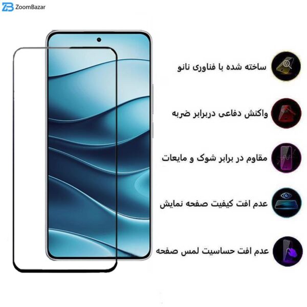 محافظ صفحه نمایش مات بوف مدل Fm33 مناسب برای گوشی موبایل شیائومی Redmi Note 14/ Note 14 Pro