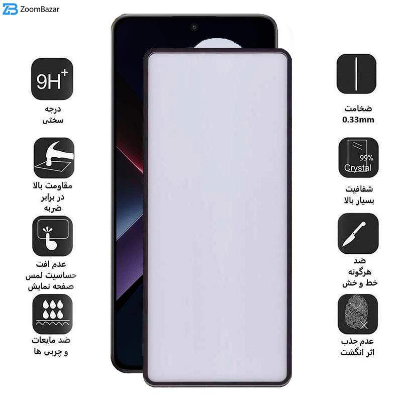 محافظ صفحه نمایش بوف مدل New AirBag مناسب برای گوشی موبایل شیائومی Poco X7 Pro / Redmi Note 14