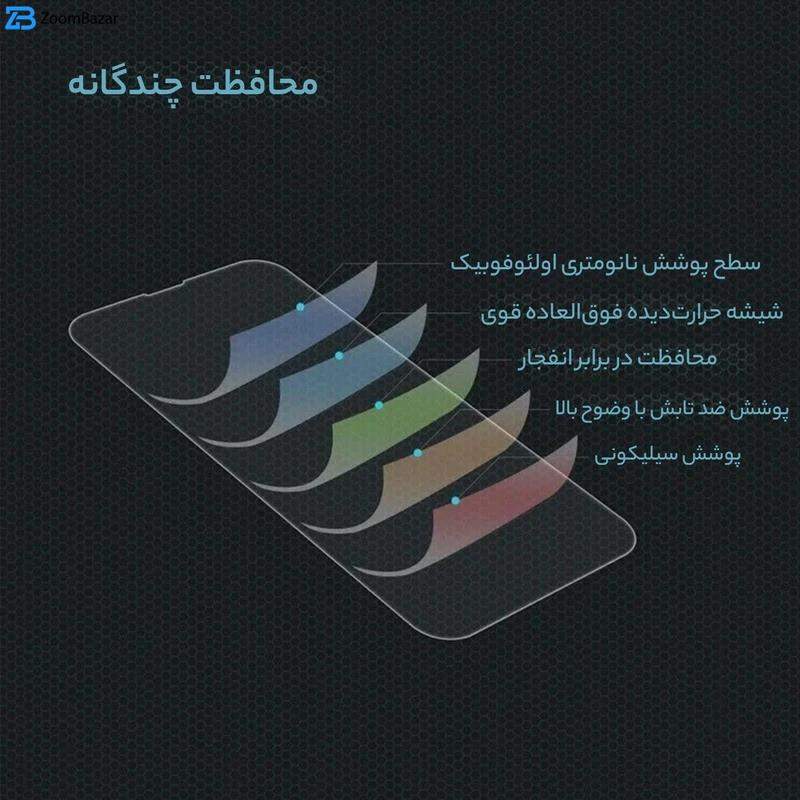 محافظ صفحه نمایش بوف مدل Muscle-Bull-G مناسب برای گوشی موبایل ناتینگ فون 3A / 3A Pro