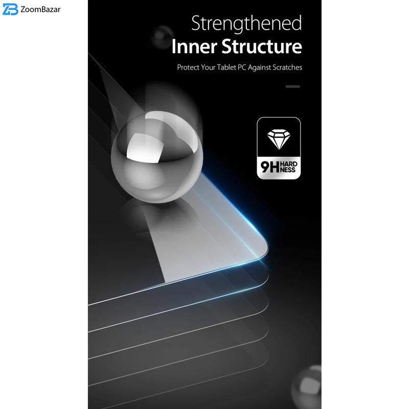 محافظ صفحه نمایش 5D اپیکوی مدل Super Power مناسب برای تبلت شیائومی Redmi Pad Pro 12.1 / Poco Pad 12.1